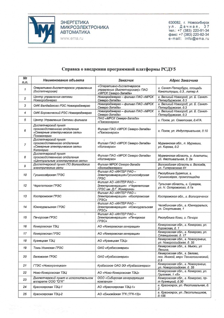 Справка о внедрении_page-0001.jpg Справка о внедрении_page-0001.jpg